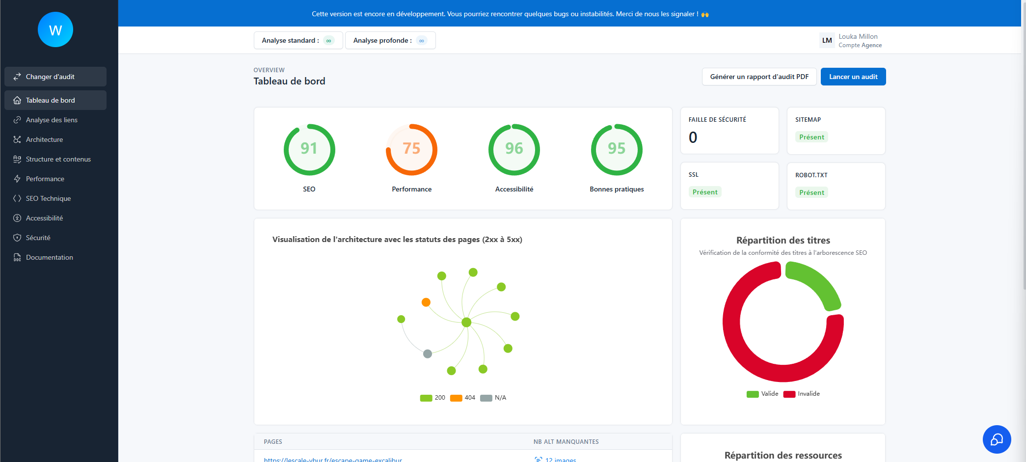 WebEnhancer - Dashboard de l'application