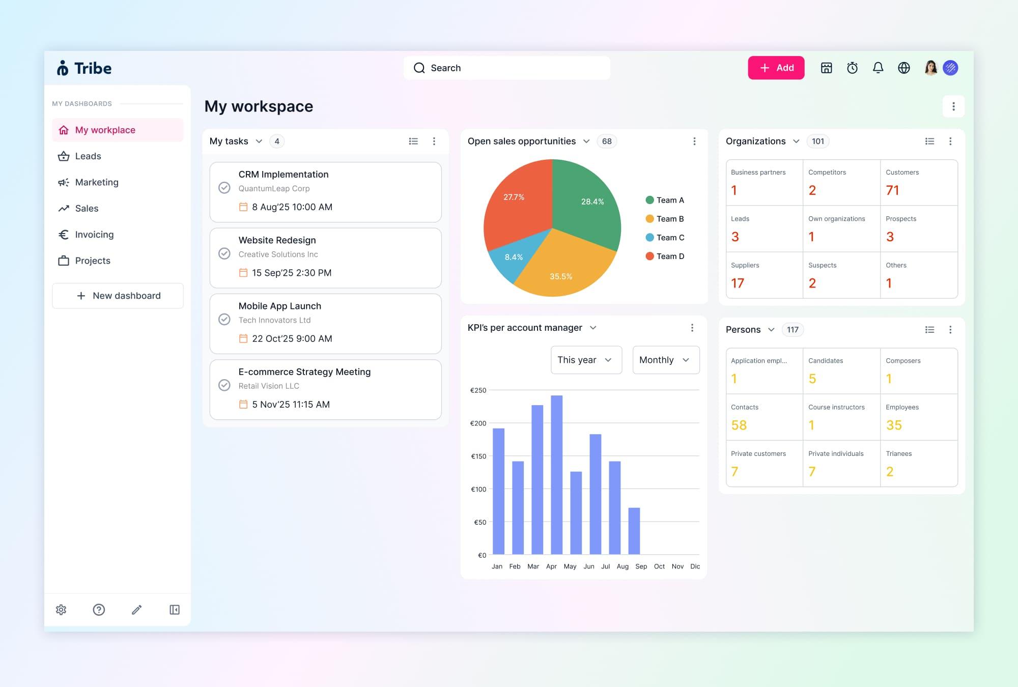 Tribe CRM - Une vue complète de vos performances commerciales
