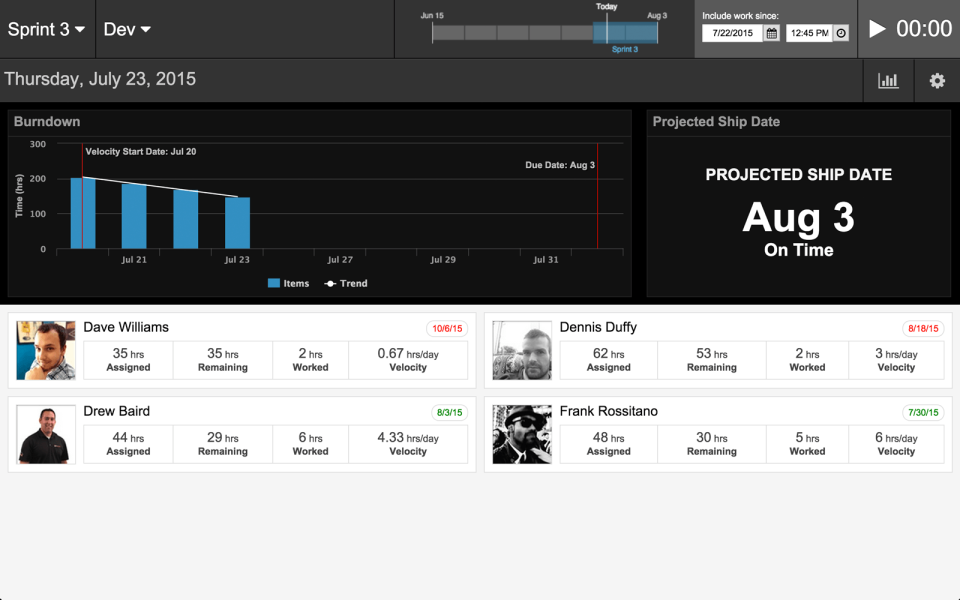 Axosoft-screenshot-1 Axosoft-screenshot-1