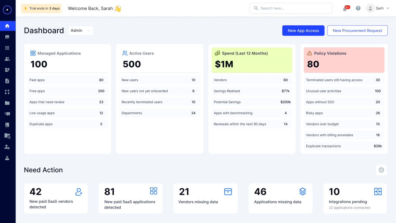 CloudEagle - Screenshot 5
