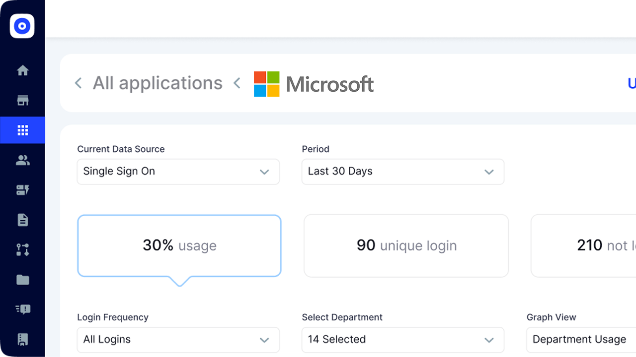 CloudEagle - Screenshot 4