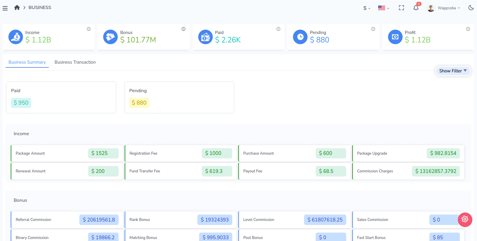 Infinite MLM Software - The Business Overview section provides administrators with a consolidated view of key operational metrics across the MLM network.