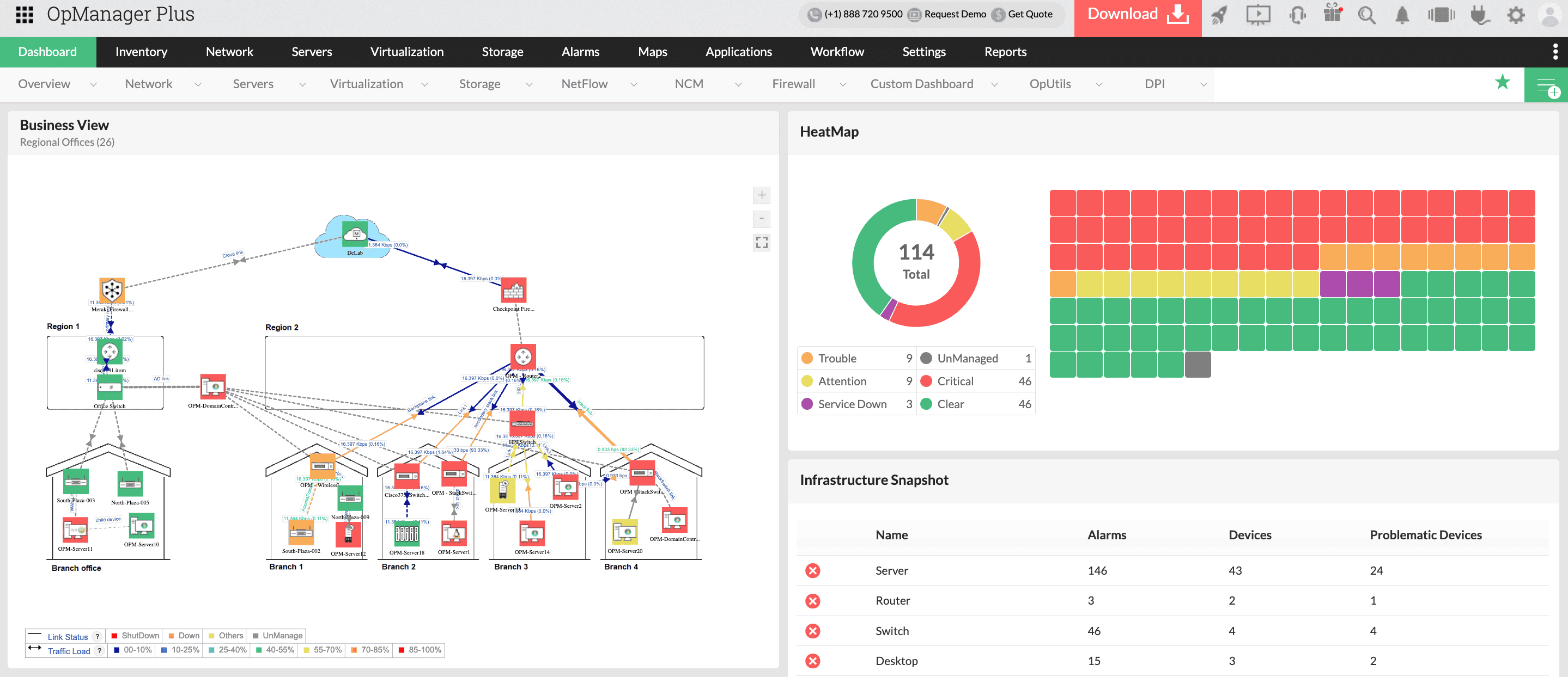 ManageEngine OpManager Plus - OpManager Plus Dashboard