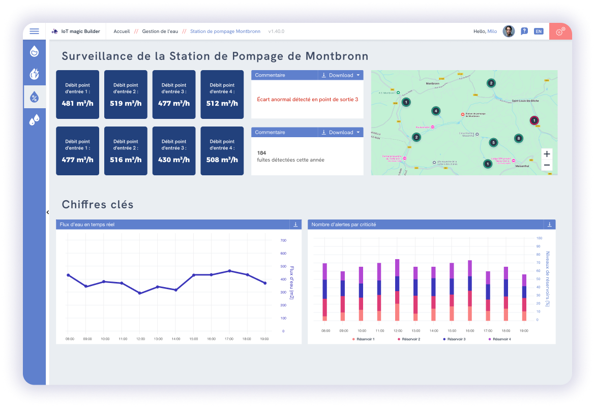 dDruid : IoT magic Builder - Capture d'écran 4