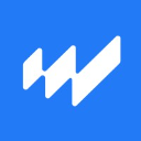Workwize : IT asset management platform for distributed global teams