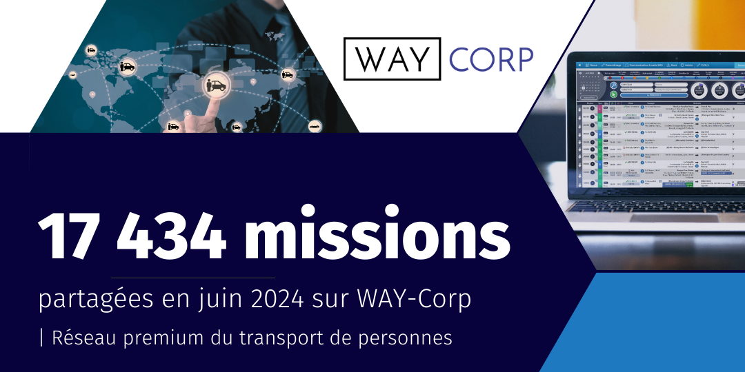 WAYNIUM - Nombre de mission partagées sur le réseau de partenaires en juin 2024