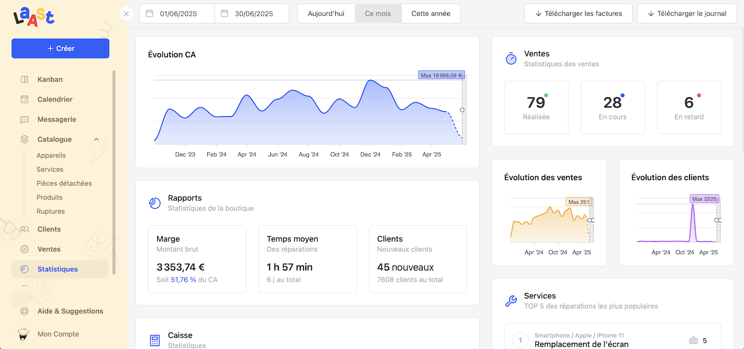 Laast.io - Pilotez la rentabilité de votre atelier et optimisez vos marges