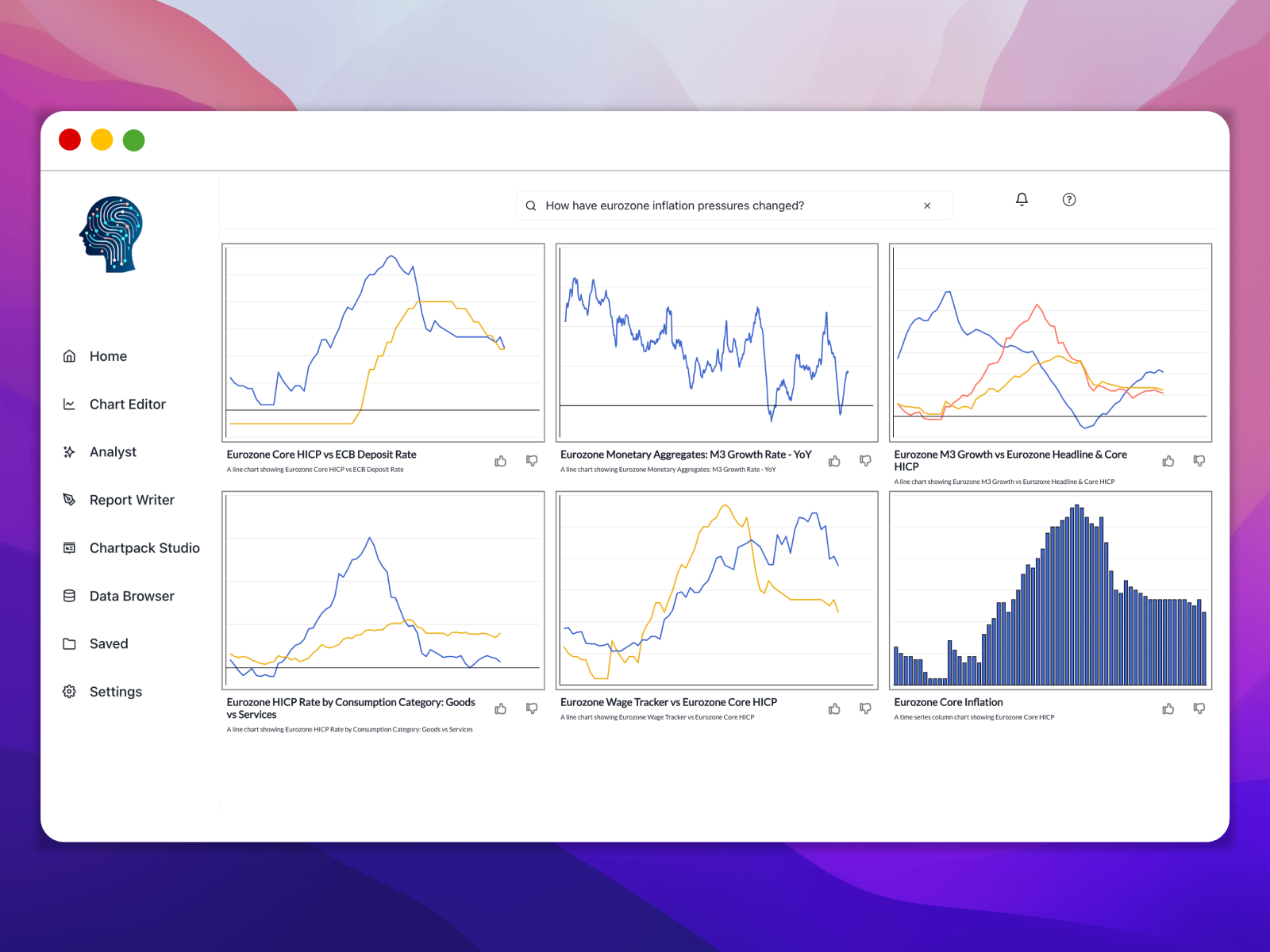 Zola Analytics - Zola Analytics Demo