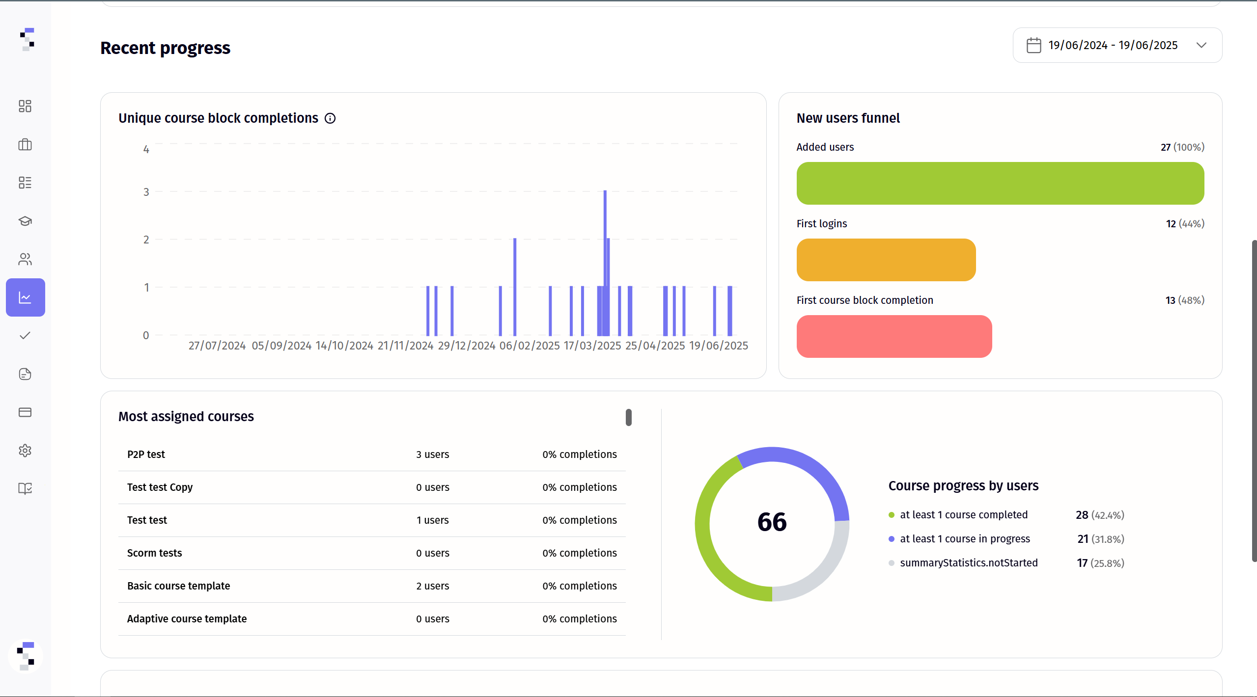 Seturon - Screenshot 2