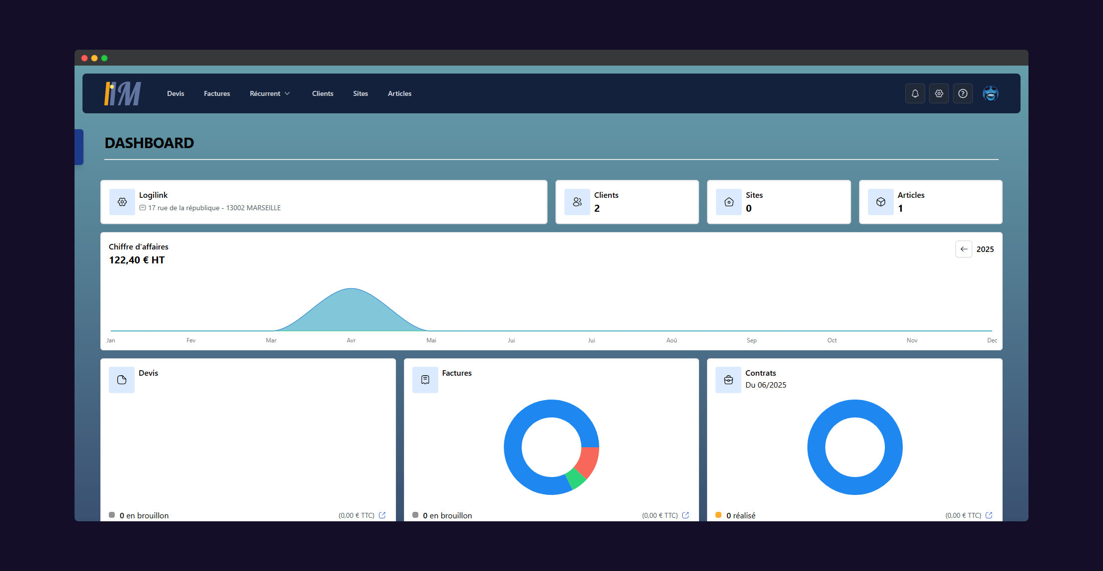 Magesto - Dashboard logiciel de facturation en ligne Magesto