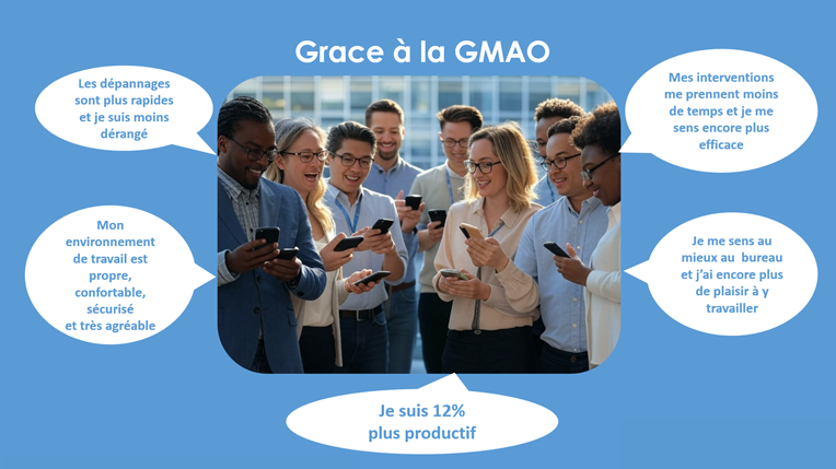 FMaint GMAO FM - Vos collaborateurs sont 12% plus productif et la collaboration des équipes et renforcée