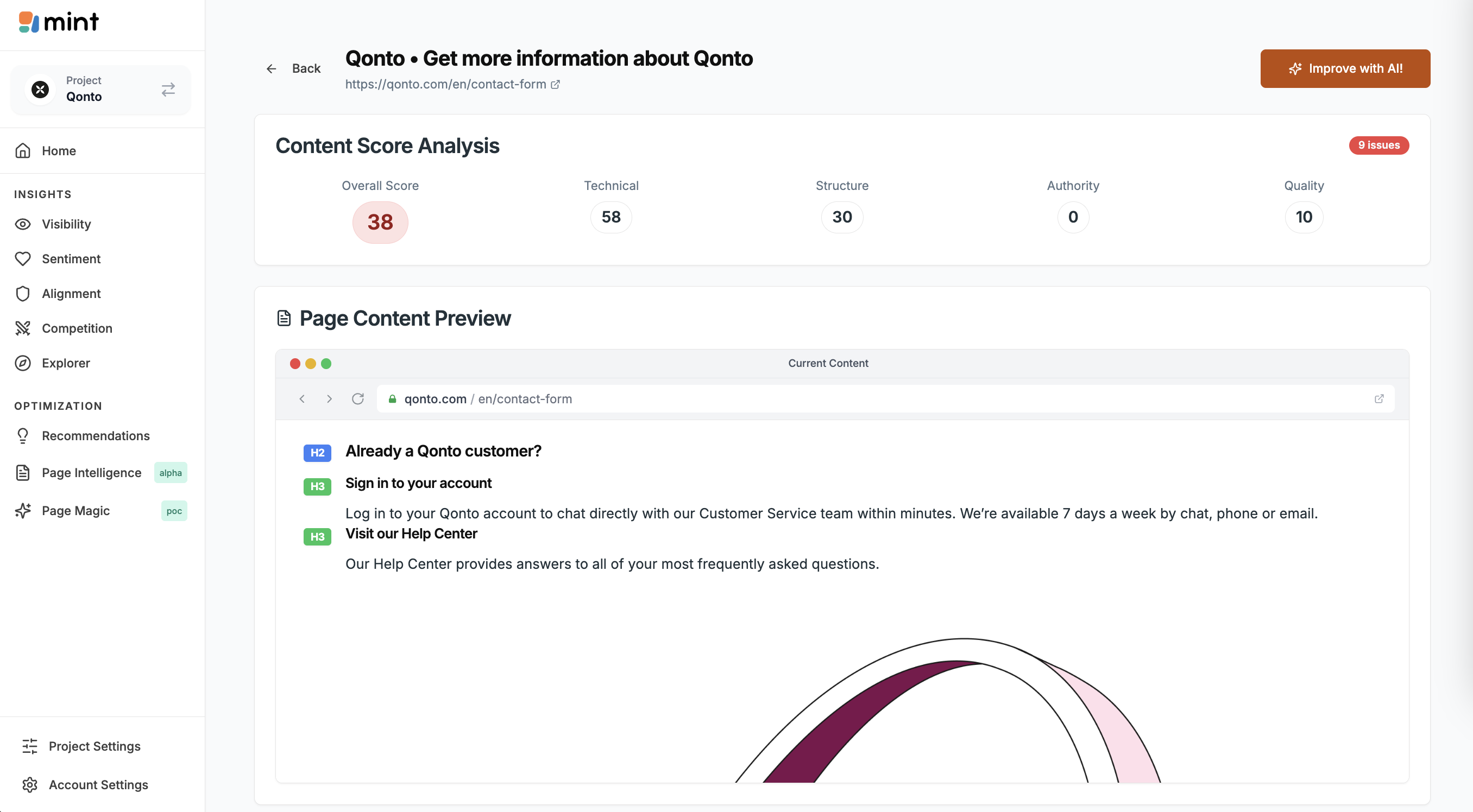 mint - Page Magic
Amélioration du contenu alimentée par l'IA pour vos pages les moins performantes.