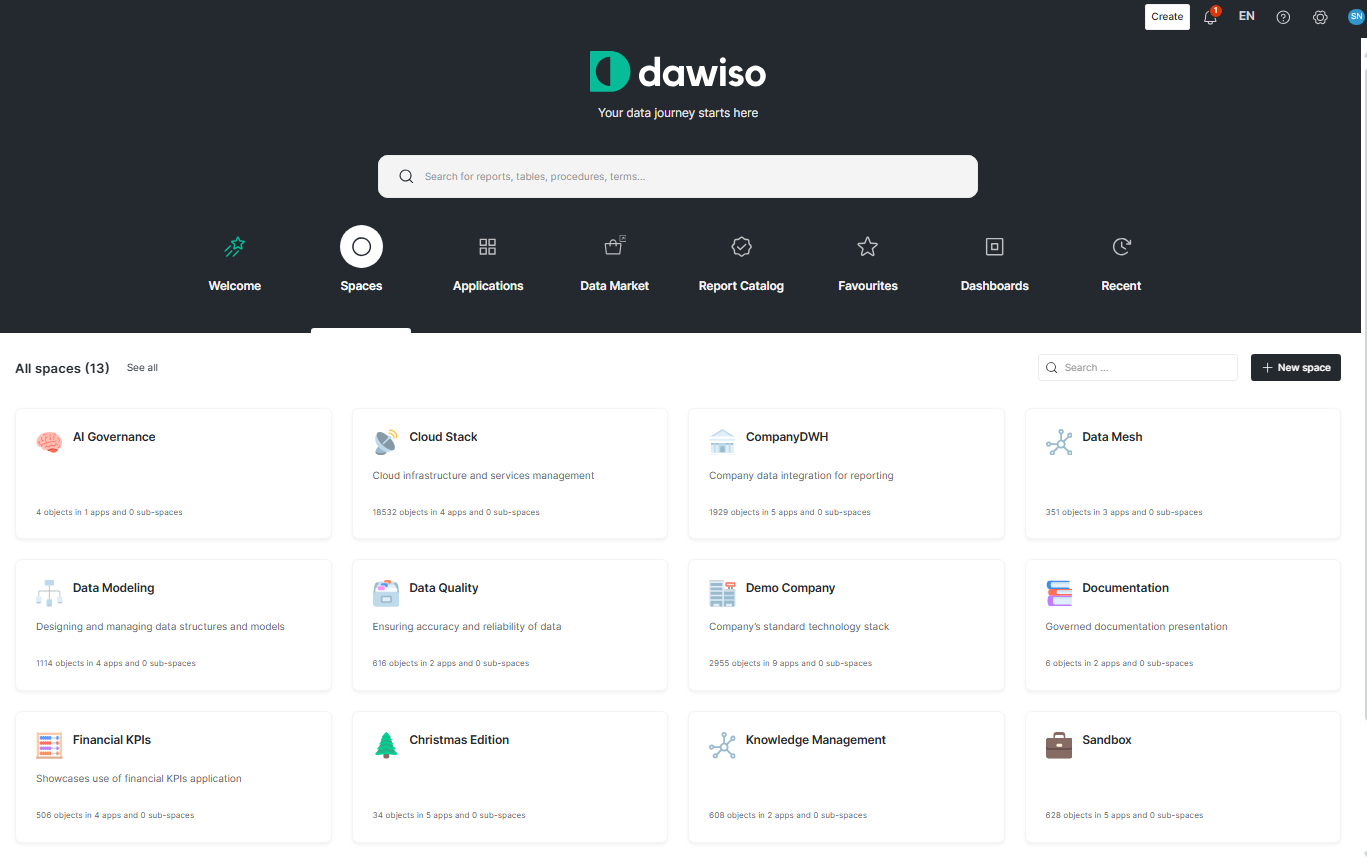 Dawiso - Screenshot 2