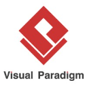 Visual Paradigm : Suite de modélisation, diagrammes et collaboration