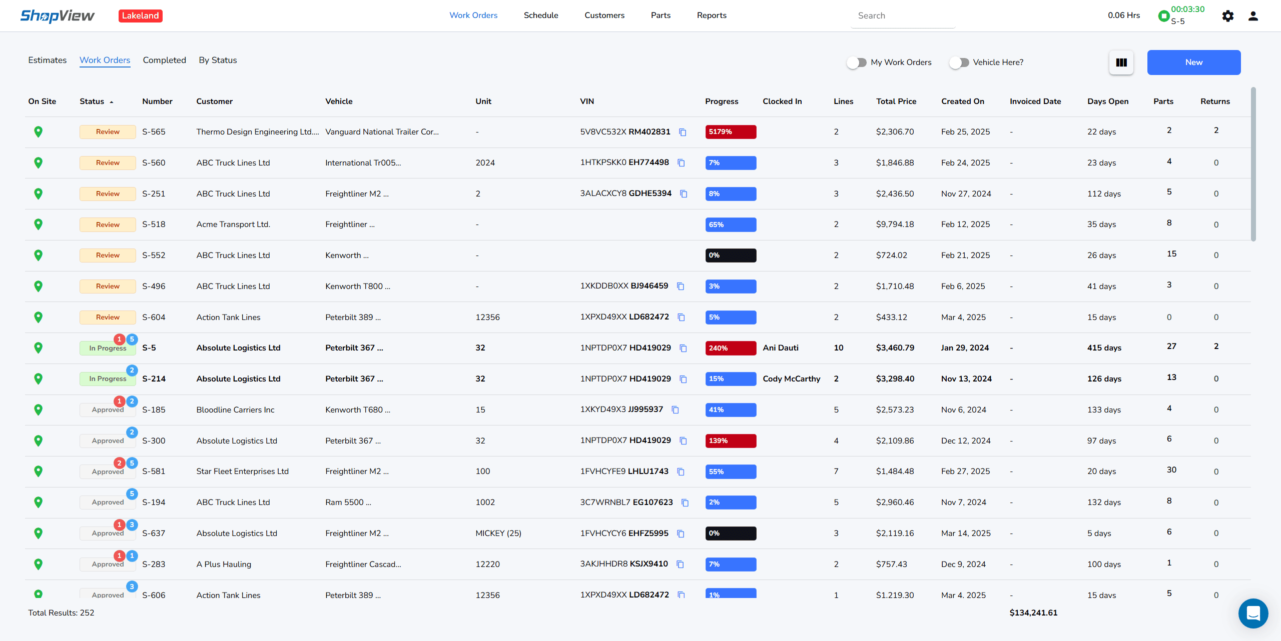 ShopView - Screenshot 1