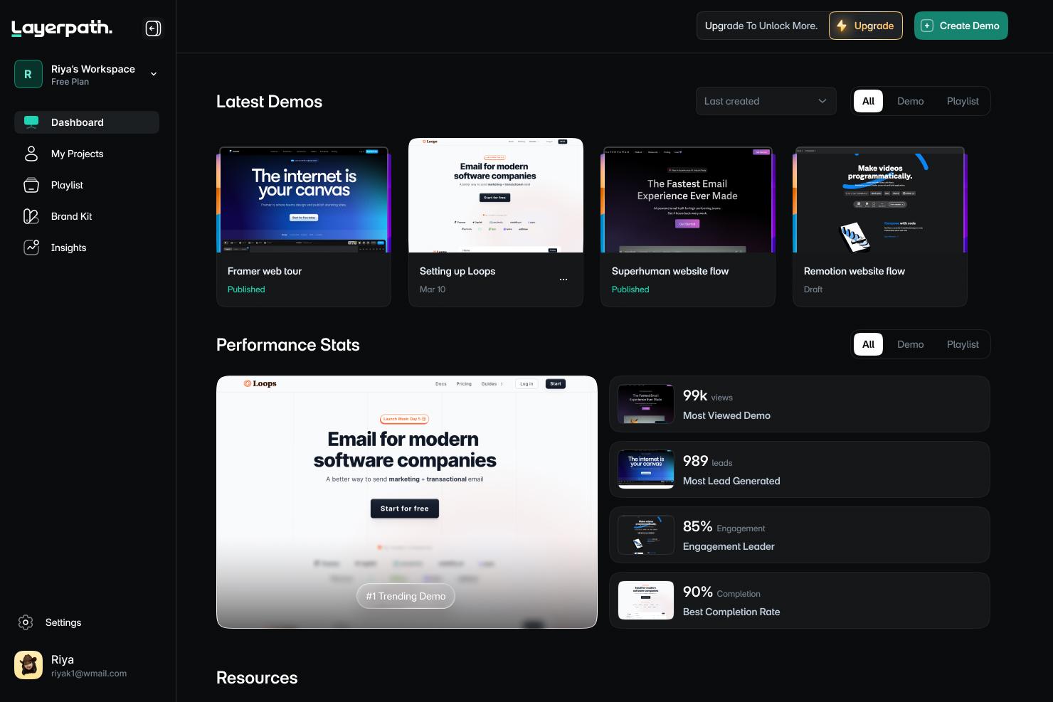 Layerpath - Dashboard