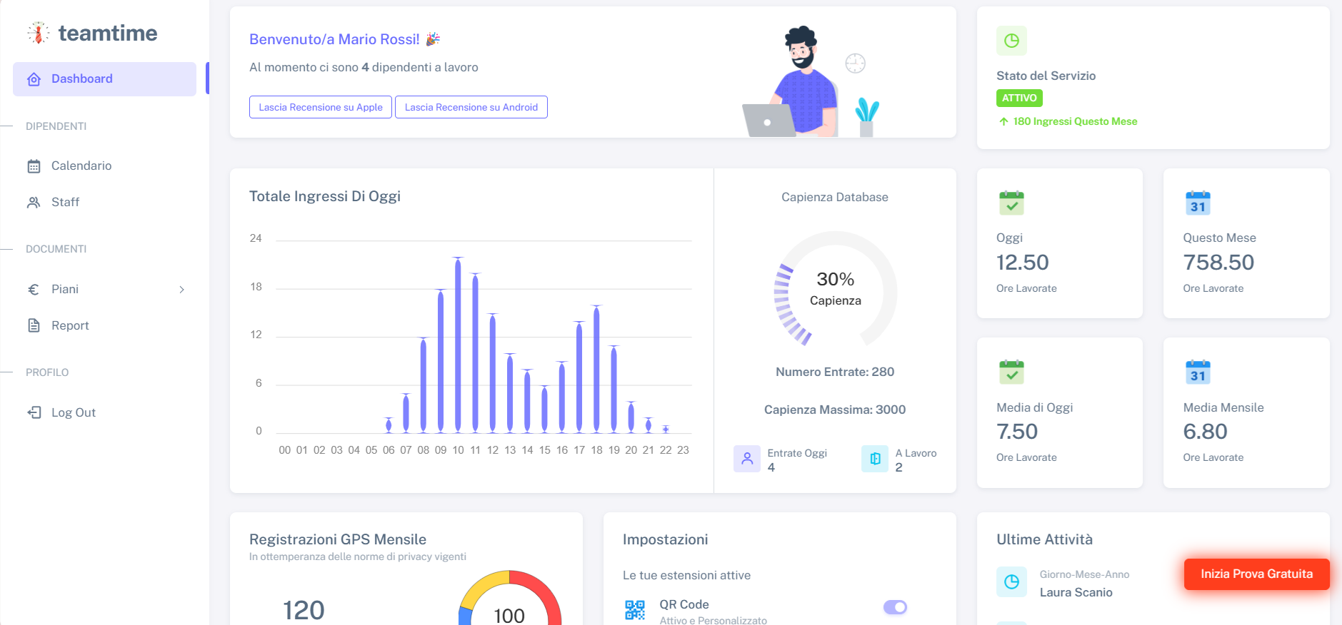 TeamTime App Registro Presenze - TeamTime - App Registro Presenze
Dashboard per gestione dipendenti