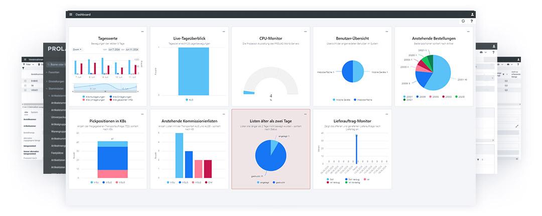 PROLAG World - Dashboard