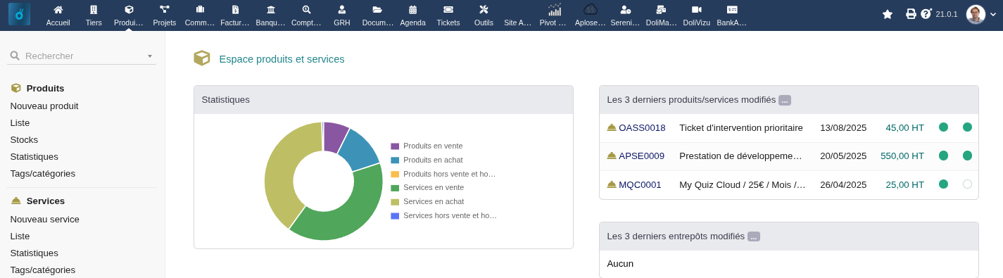 Ma Gestion Cloud - Base produits et services