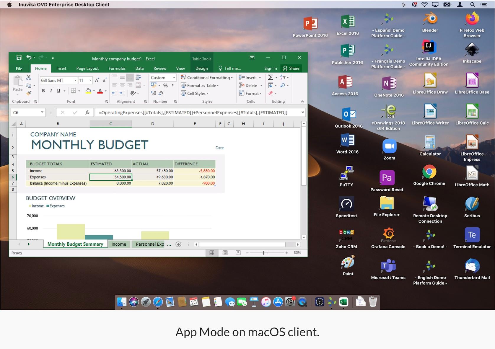 Inuvika OVD Enterprise - Desktop access