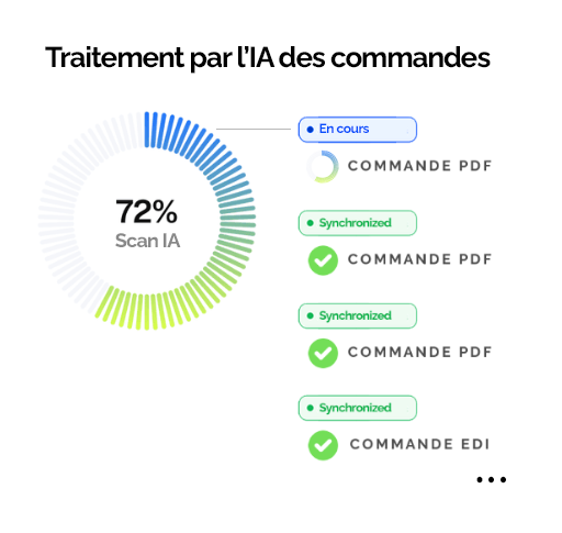 OrderScan - Laissez l'IA saisie vos commandes