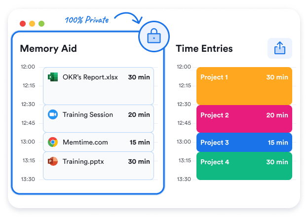 Memtime - Automatic time tracking with Memtime