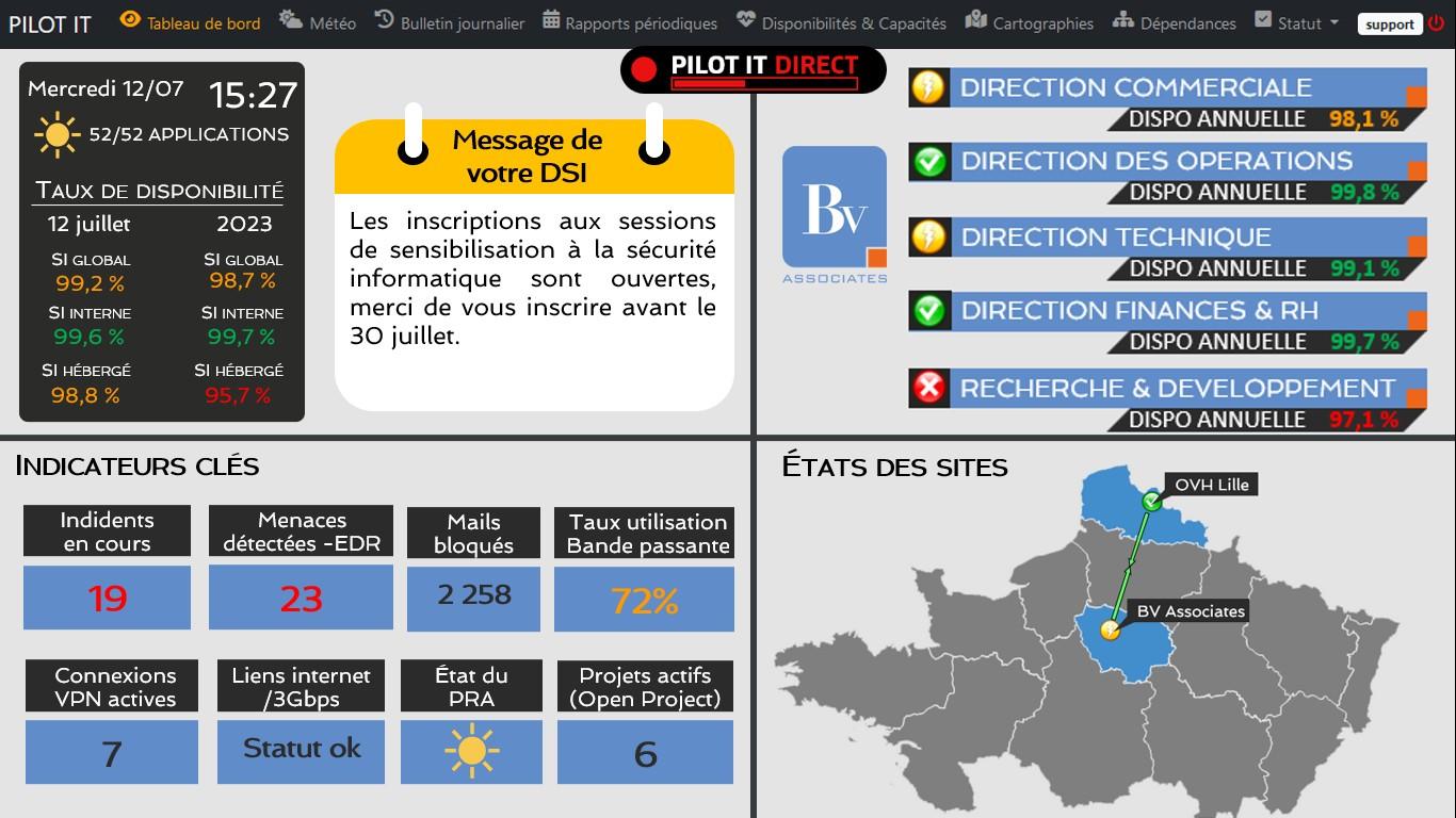 PILOT IT - Tableau de bord personnalisable tant dans les indicateurs présentés (issus de tout outil interrogeable ou Apis) que dans le design