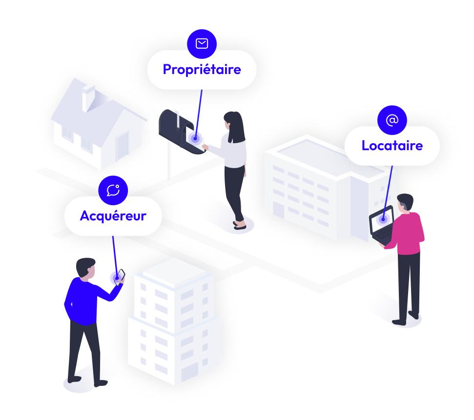 Realty - Campagne publicitaire immobilier