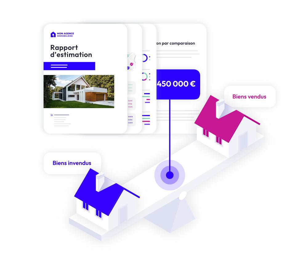 Realty - Estimation comparative
