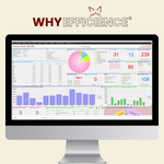 WHY Efficience - Le tableau de bord de WHY Efficience