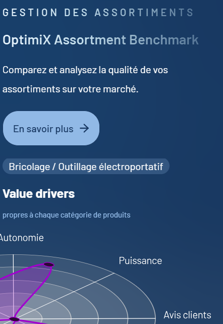 XAB - Assortment Benchmarks - Solution de gestion des assortiments