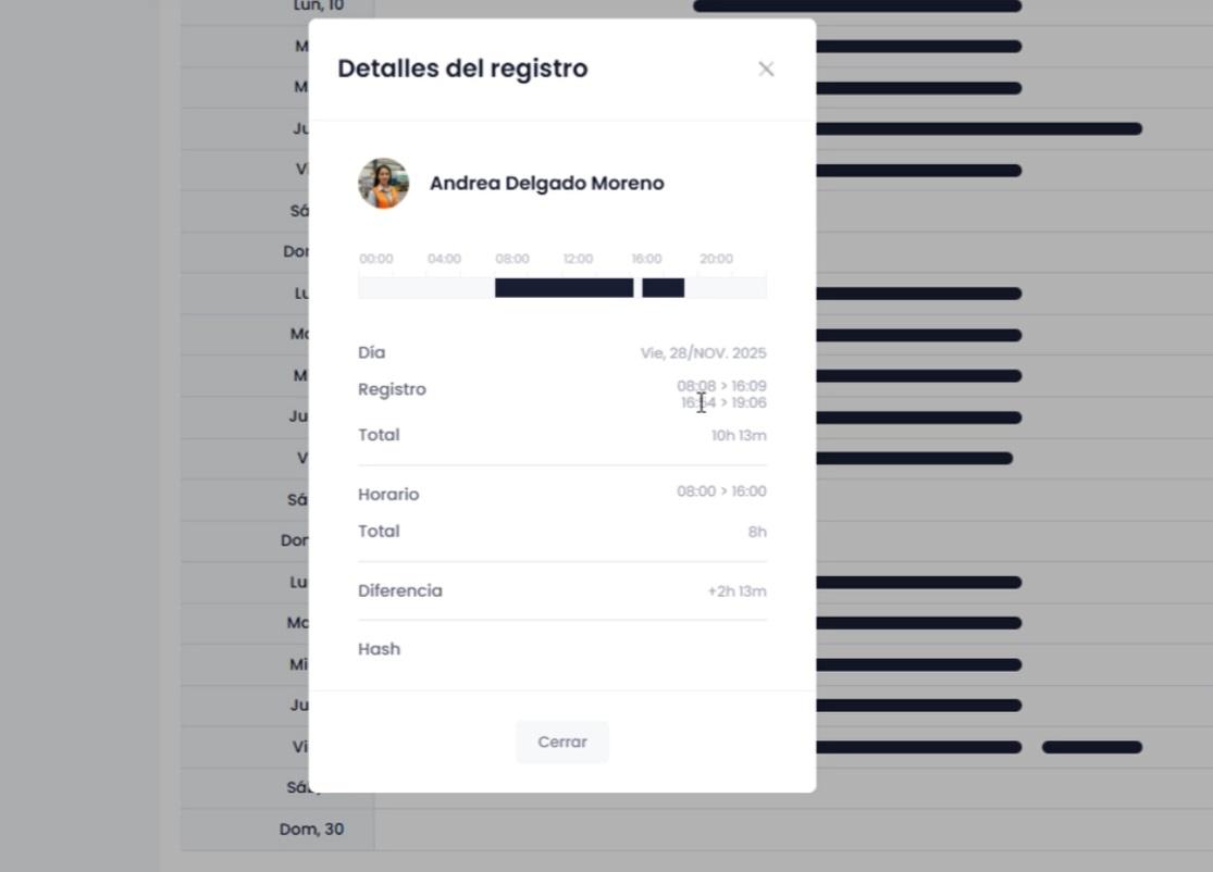 Kronjop - Kronjop - Detalles del registro