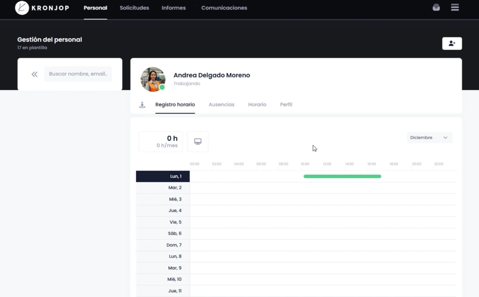 Kronjop - Kronjop - Registro horario