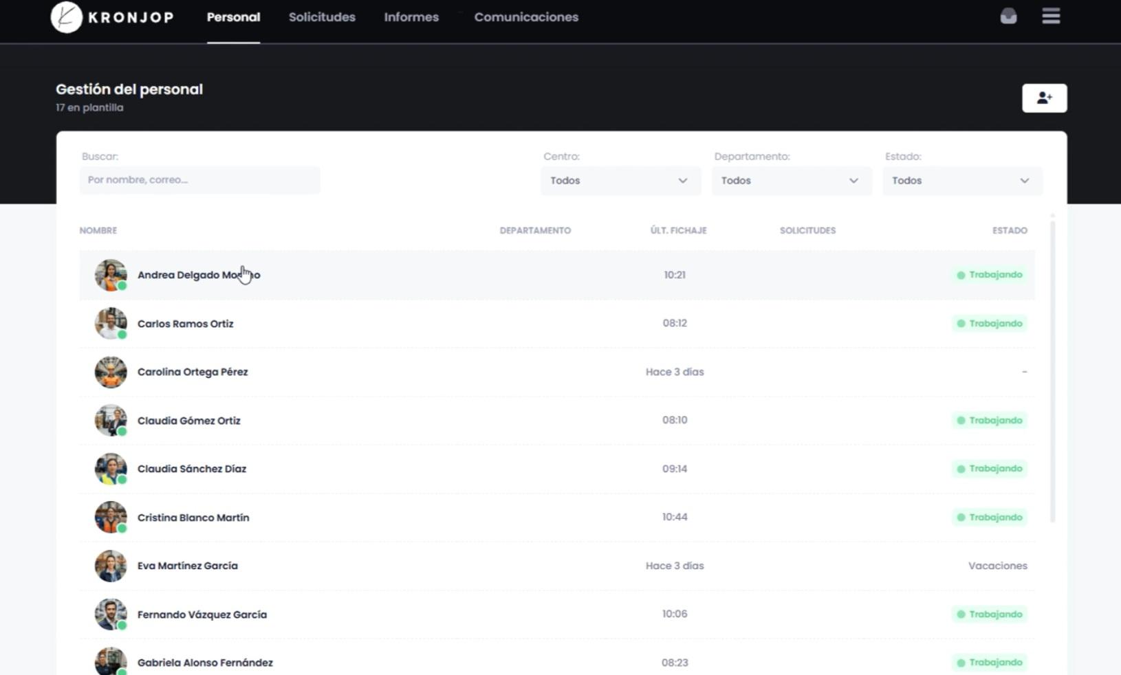 Kronjop - Kronjop - Personal