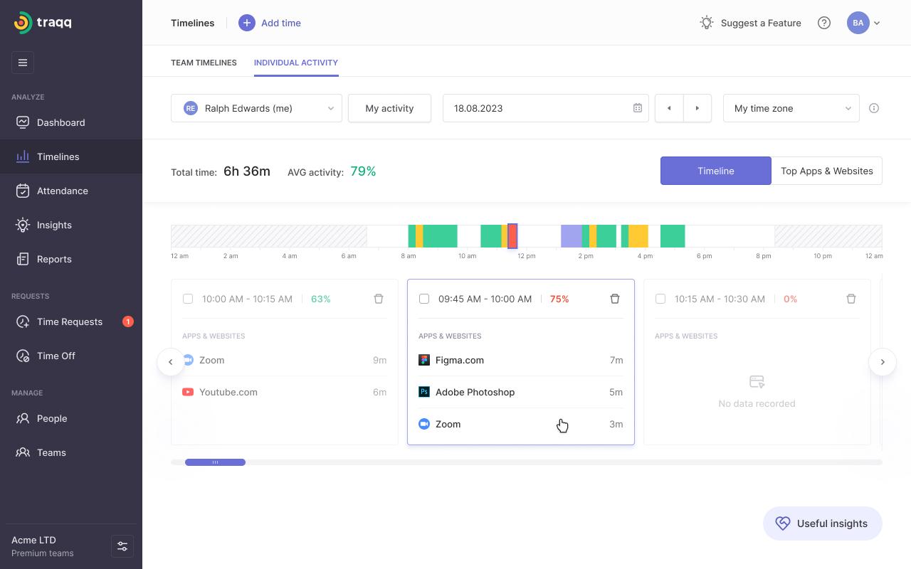 Traqq - Dashboard to view the status of ongoing processes, identify current incidents and track past activities