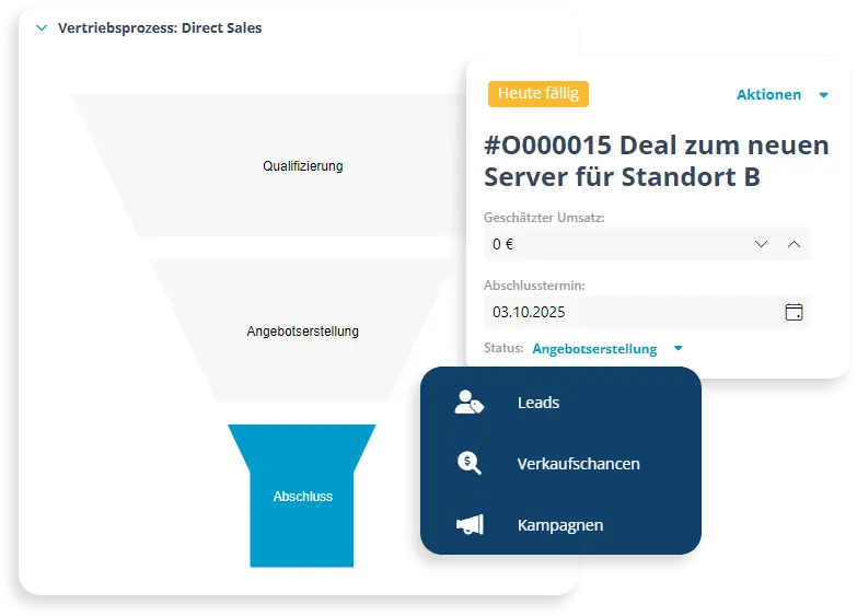 checkITeasy - Bessere Conversion durch unsere Vertriebstools