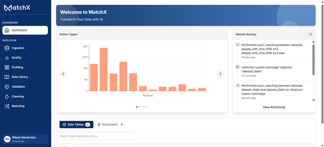 MatchX - MX new homepage