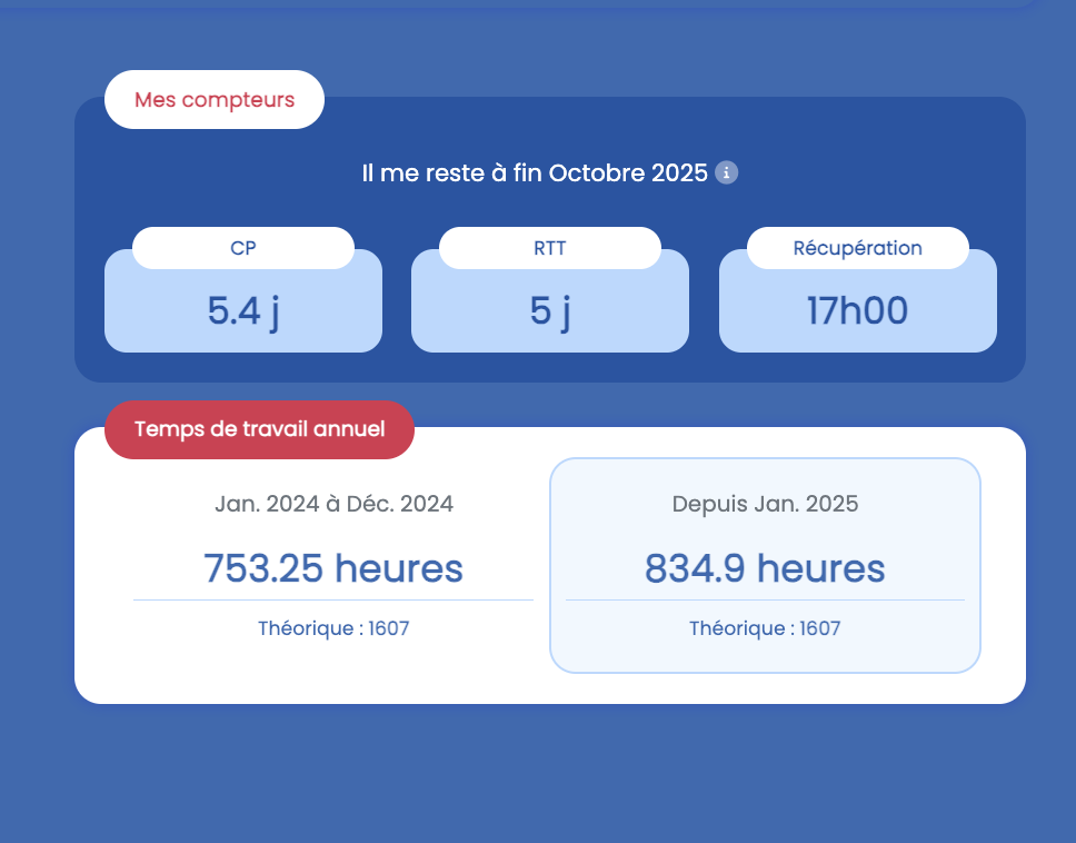 KAMMI Gestion des temps - Compteurs Congés et heures