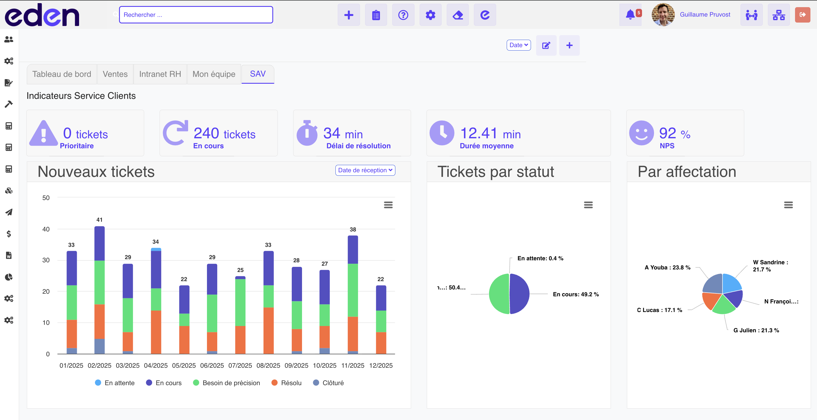Eden ERP & CRM - Capture d'écran 1