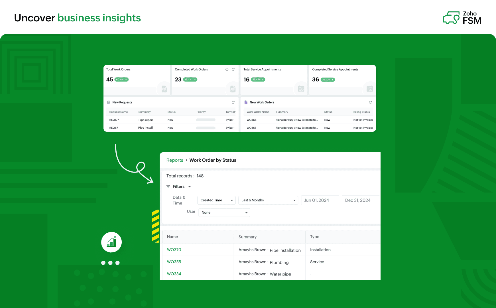Zoho FSM - Screenshot 5