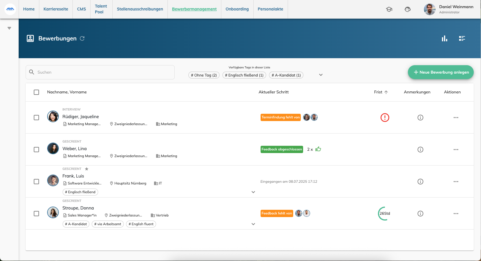 mana HR - ATS Overview