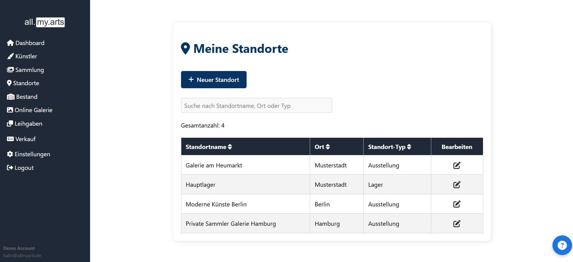 all.my.arts - Standorte
