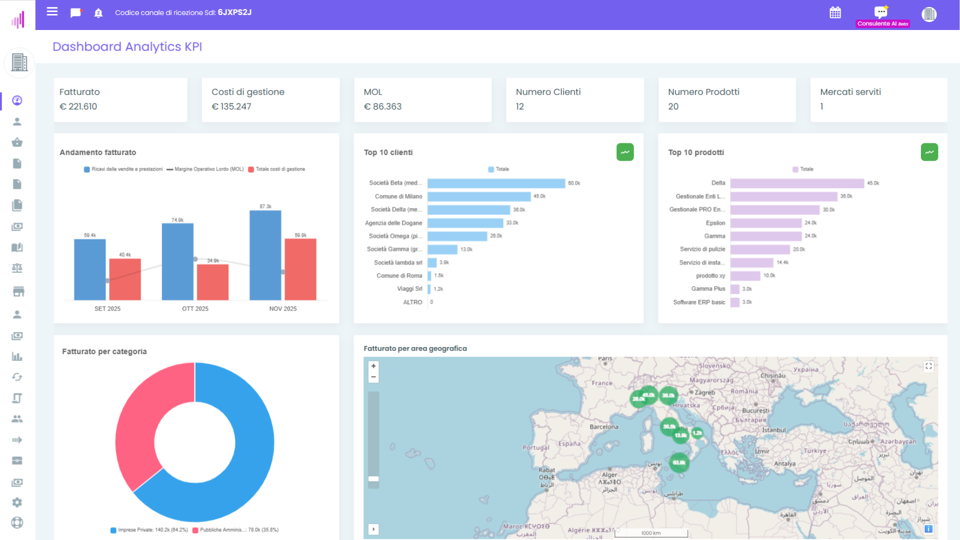 BPilot - BPilot - Gestionale cloud con IA integrata

Schermata Analytics e KPI
