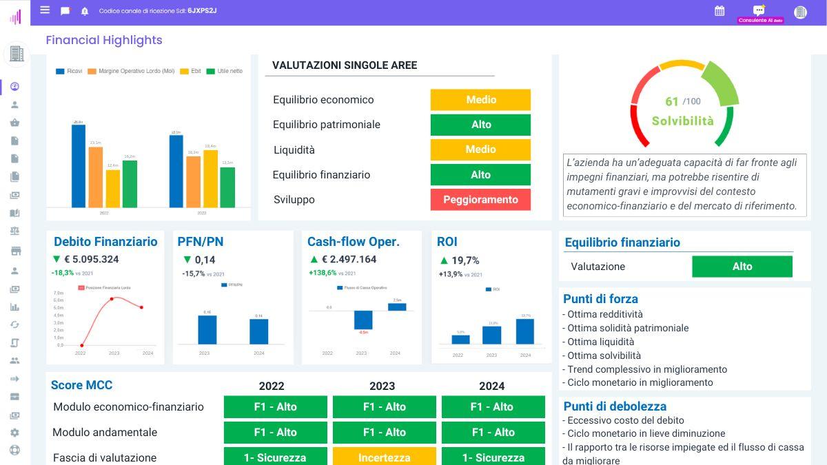 BPilot - BPilot - Gestionale cloud con IA integrata

Financial Highlights