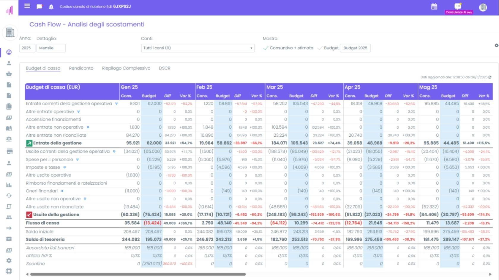 BPilot - BPilot - Gestionale cloud con IA integrata

Schermata Analisi degli Scostamenti