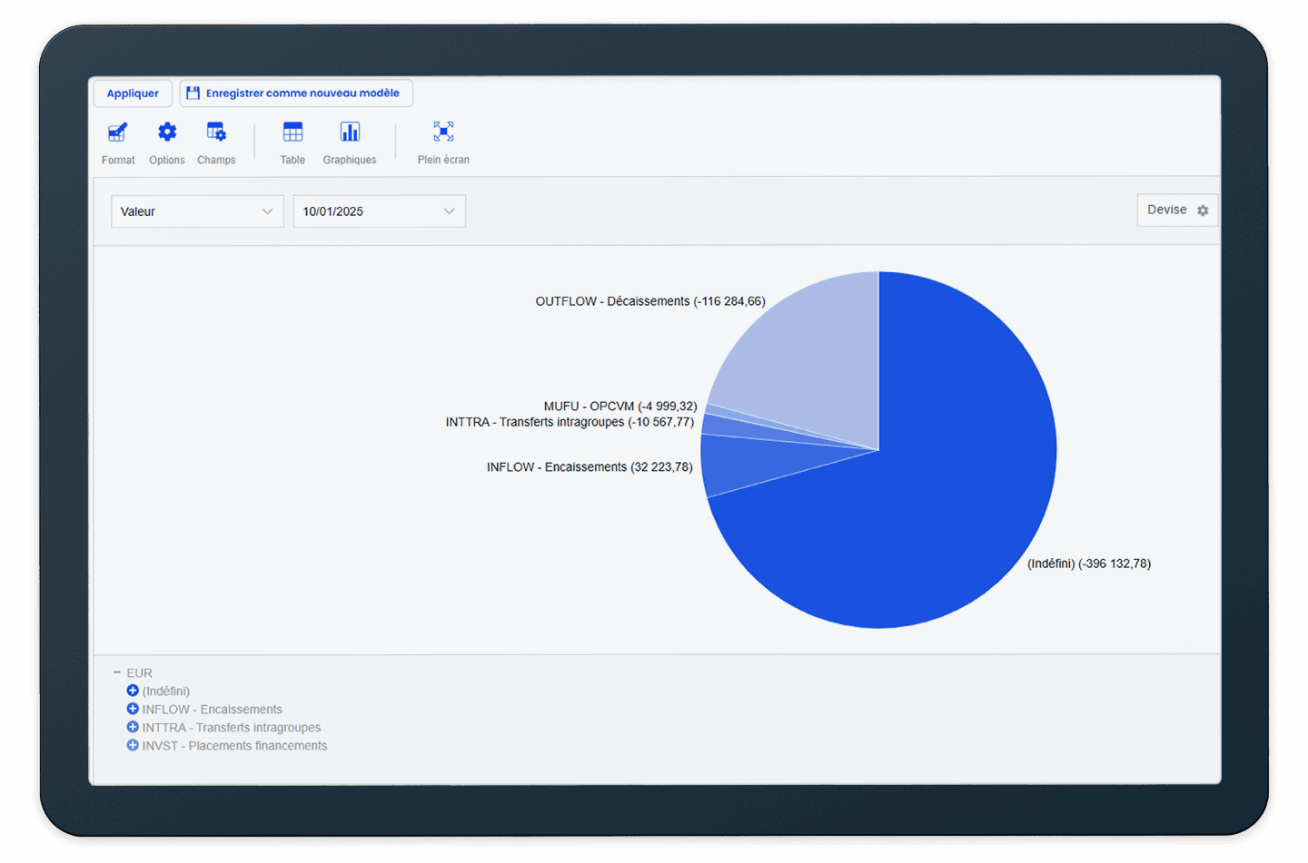 Cegid Allmybanks - Reporting et analyse