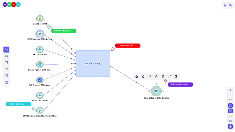 Boldo - Real-Time Collaboration