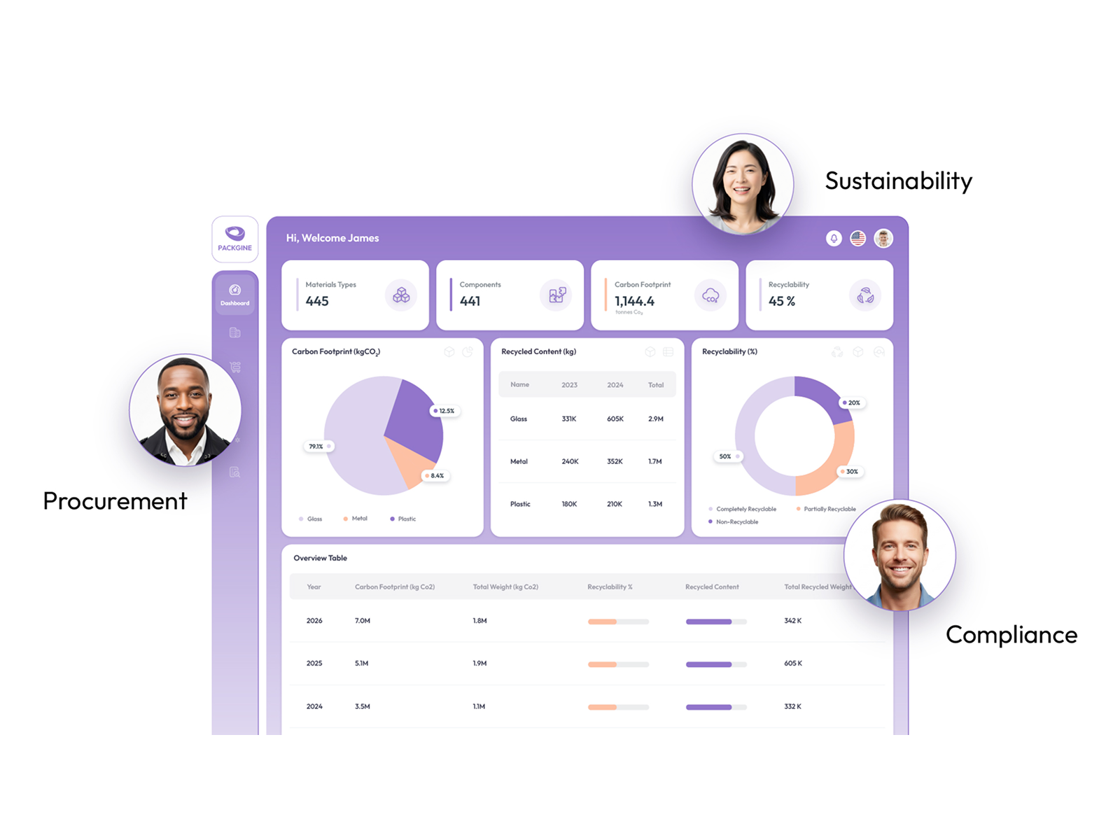 Packgine - Packgine Demo