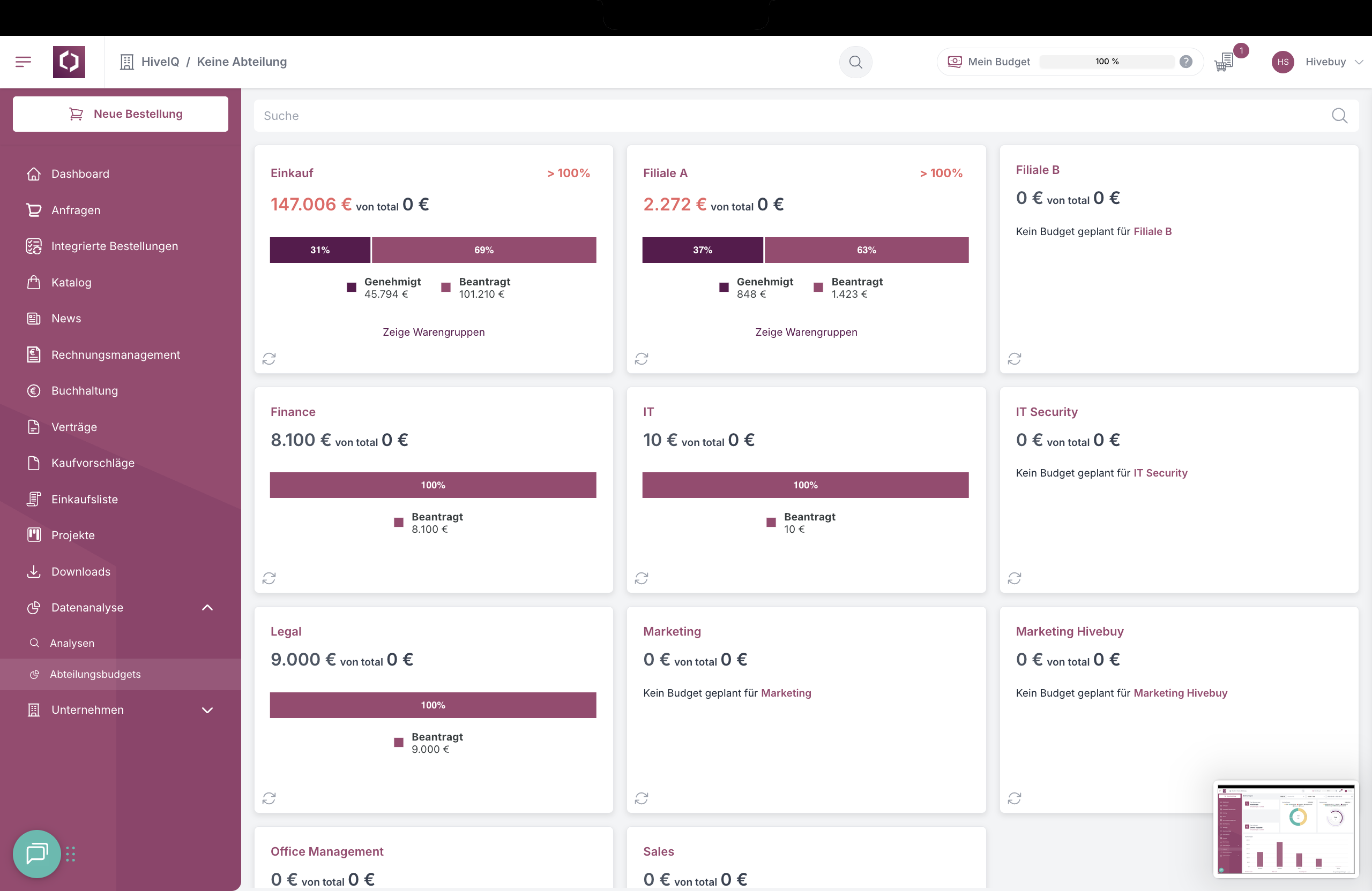 Hivebuy  - Real-time budget overviews