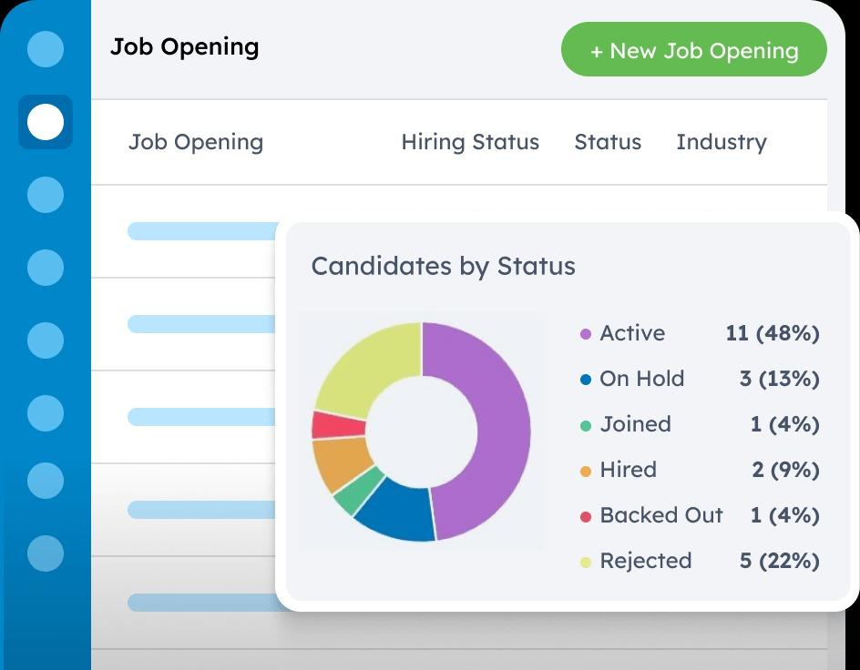 BizHire - Screenshot 4